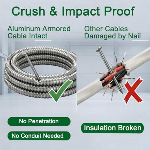 MC Cable Metal Clad Wire with Ground