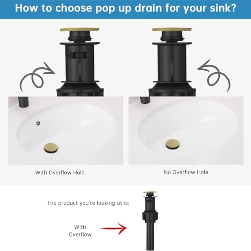 Bathroom Faucets Bathroom Sink Faucet 3 Hole with Drain