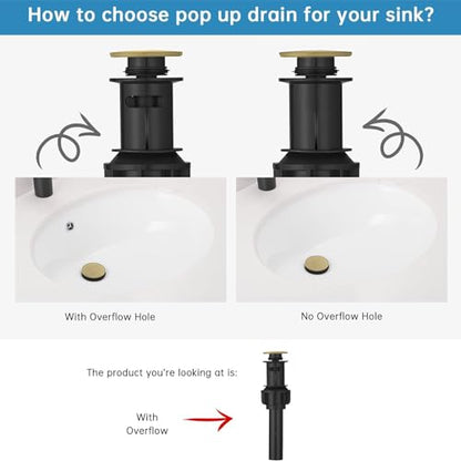 Bathroom Faucets Bathroom Sink Faucet 3 Hole with Drain