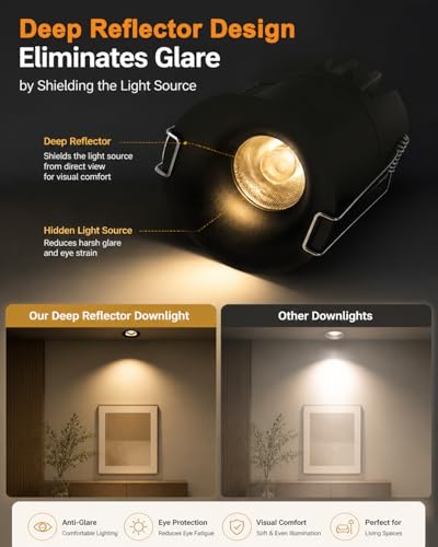 2 inch LED recessed Light
