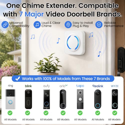 WiFi Doorbell Chime for Alexa