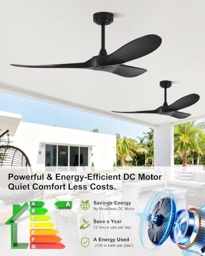ABS Ceiling Fan No Light
