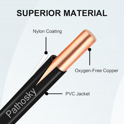 THHN Wire Single Strand Bare Pure Oxygen
