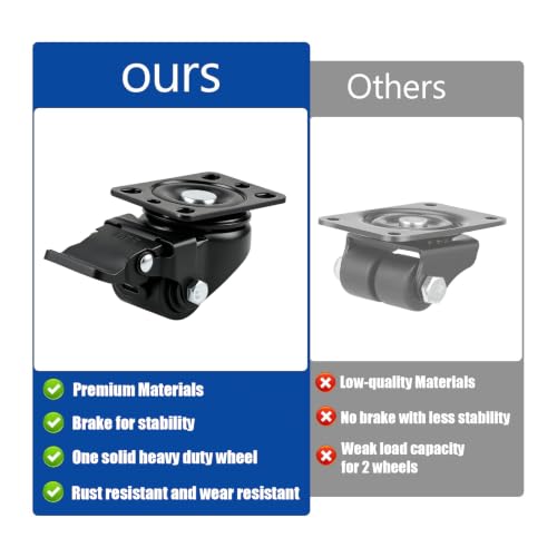 Caster Wheels
