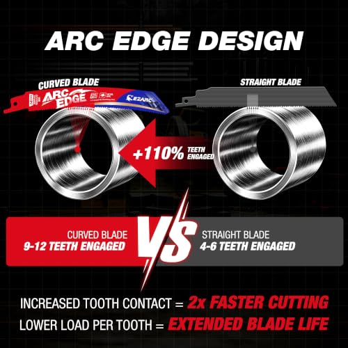 Bi Metal Arc Edge Reciprocating Saw Blade