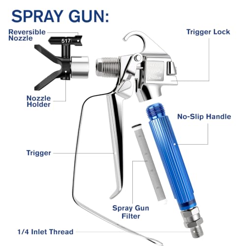 12 PCS Airless Paint Sprayer Gun Kit