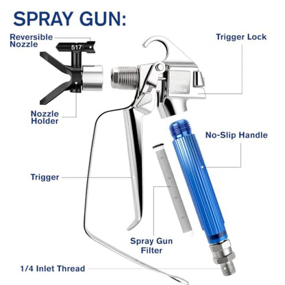 12 PCS Airless Paint Sprayer Gun Kit