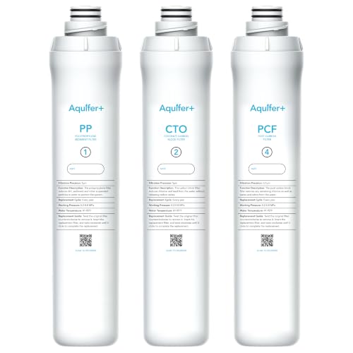 Replacement Filter Sets for Bluevua RO100ROPOT Systems