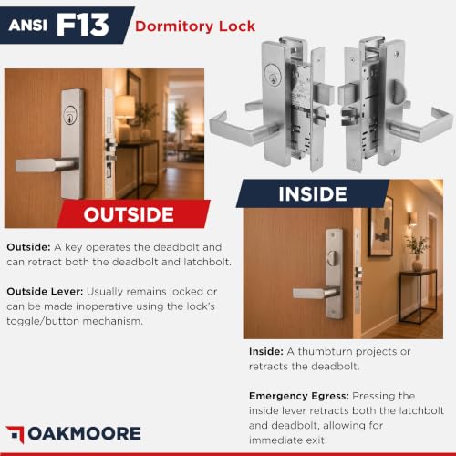 Mortise Lock Set Interior Door