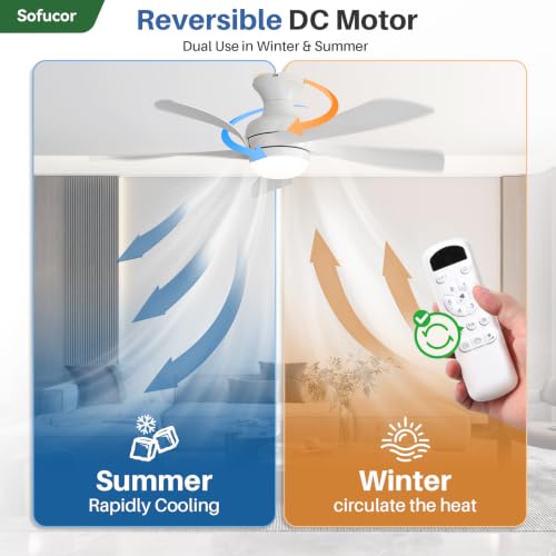 52 Inch Low Profile Ceiling Fans with Lights and Remote (White / 52 inch)