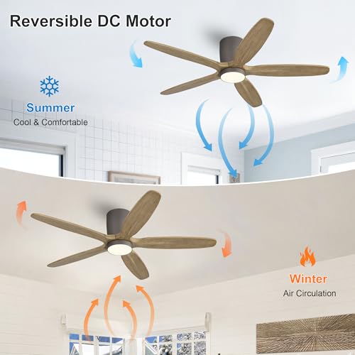 54" Flush Mount Ceiling Fan with Light