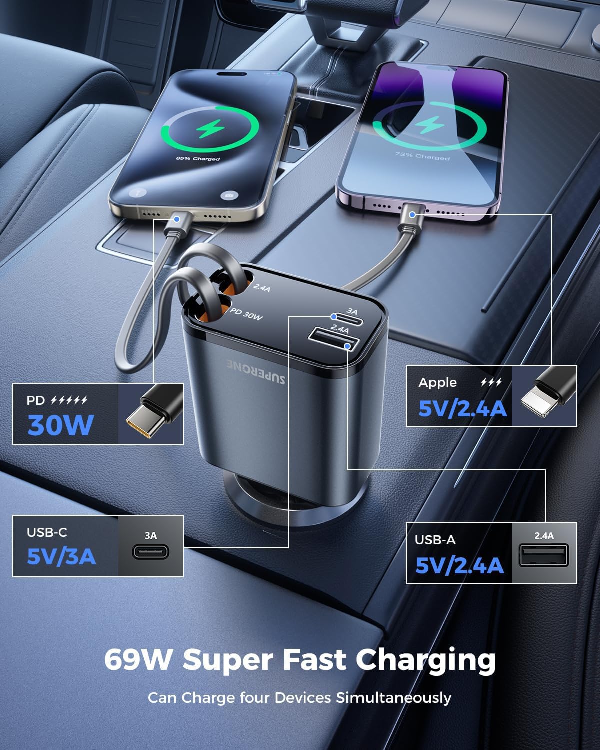 Retractable Car Charger (Gray)