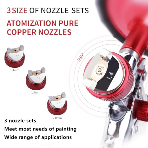 2008 HVLP Spray Gun for Automotive