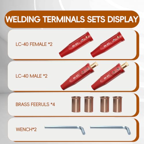 LC 40 Welding Leads Quick Connector