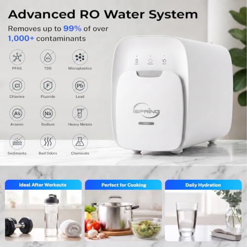Reverse Osmosis Water Filter