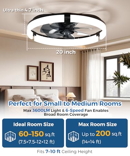 Low Profile Ceiling Fans with Lights and Remote