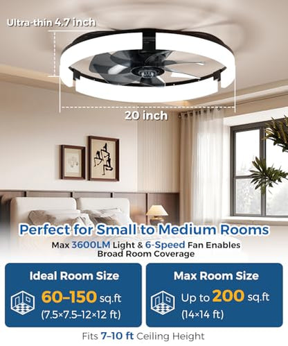 Low Profile Ceiling Fans with Lights and Remote