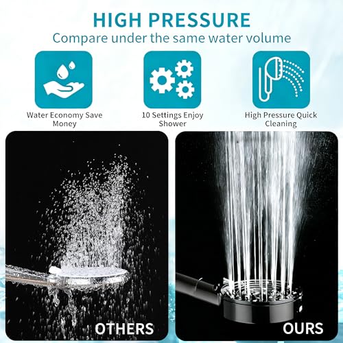 4.7 Inch Round Handheld Shower Head with 10 Spray Modes
