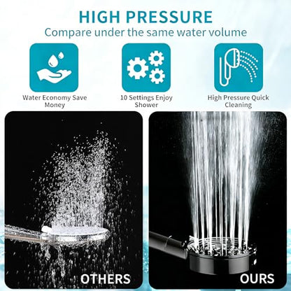4.7 Inch Round Handheld Shower Head with 10 Spray Modes