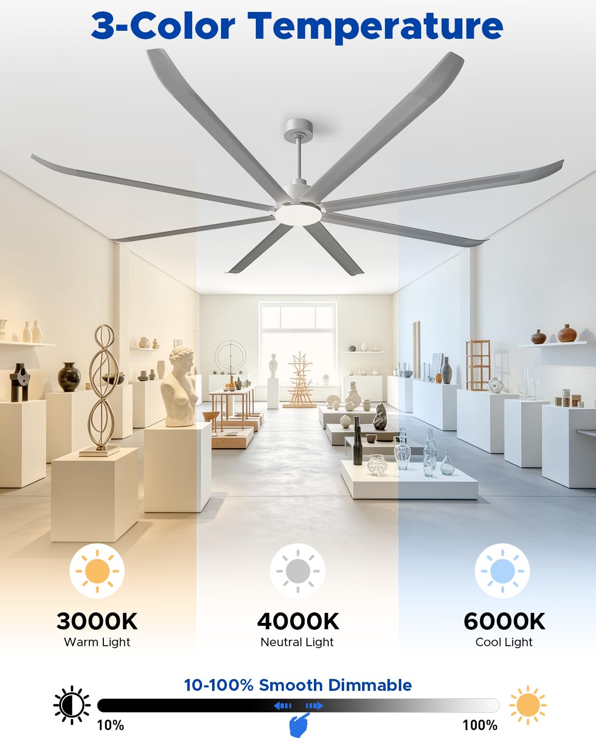 96 Inch Industrial Ceiling Fan With Light (Matte Silver)