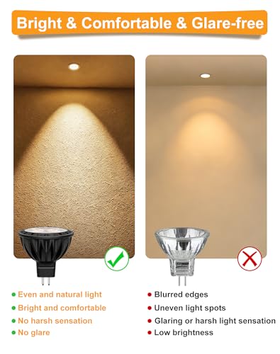 Dimmable mr16 led bulb