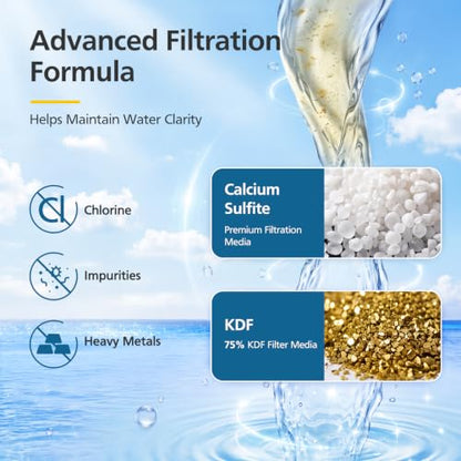 Replacement Filter for Jolie Shower Head