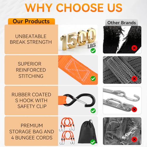 Ratchet Straps Tie Downs Heavy Duty 1500 LBS Break Strength