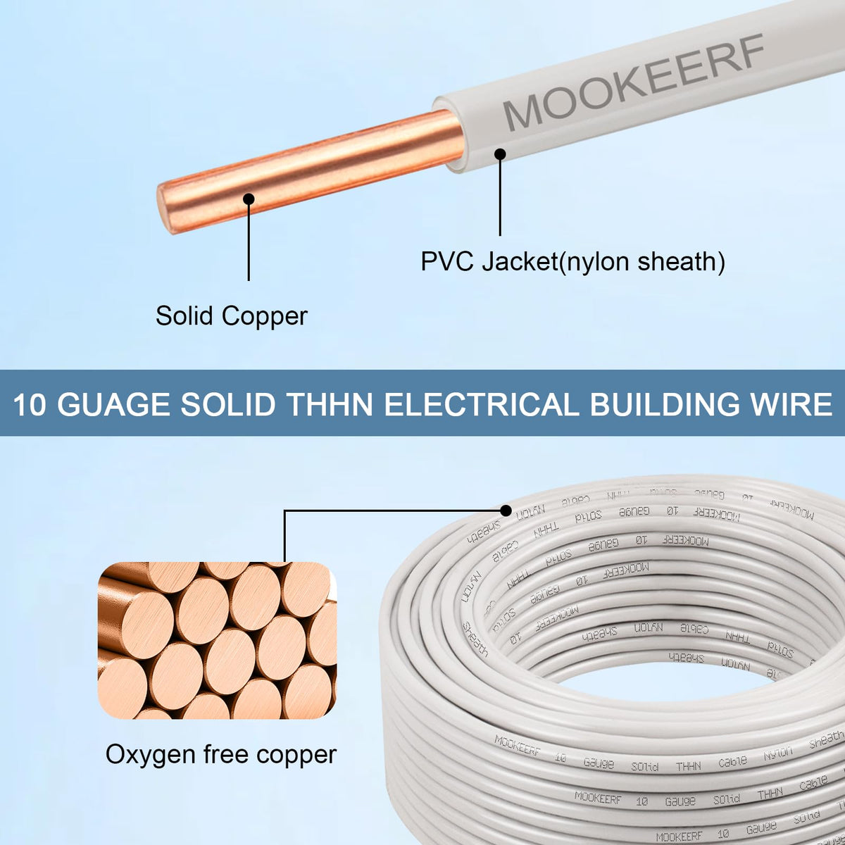 THHN Wire 10 Gauge 200FT (10 Gauge 200FT / White)