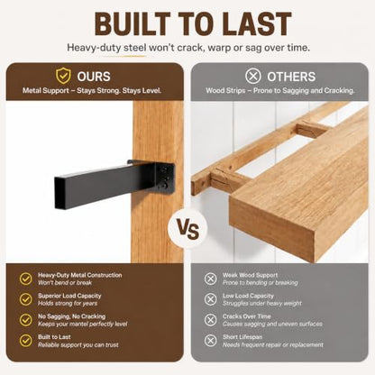 Floating Shelf Bracket for Hollow Fireplace Mantel