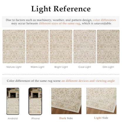 2x8 Beige Washable Runner Rug Non Slip Retro Distressed Carpet (Distressed | Beige / 2' x 8' (Runner))
