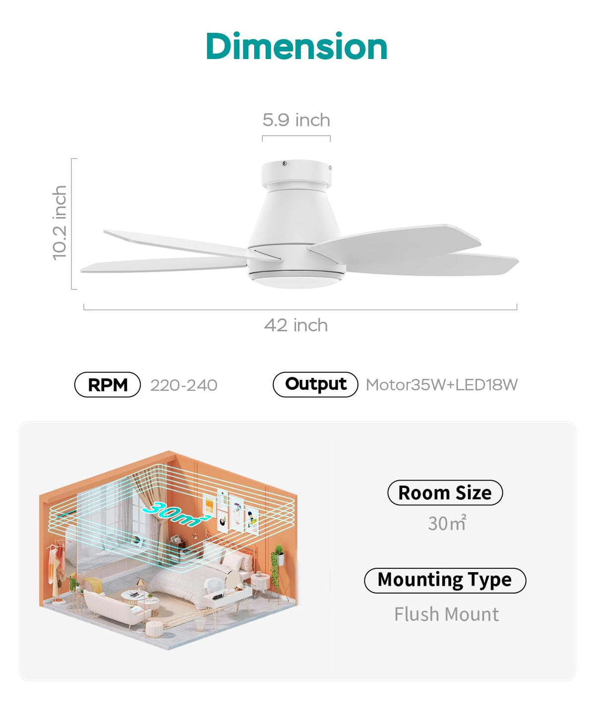42 Inch Ceiling Fans with Lights (White / 42 Inch)