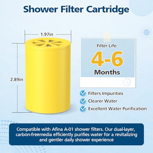 Replacement Filter Compatible with Afina Filtered Showerheads & Shower Filters