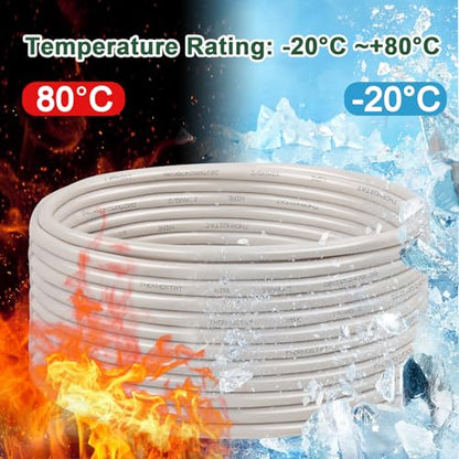 18 2 Thermostat Wire 75FT (white-18/2 / 75FT)