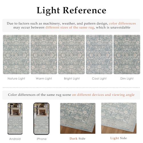 2x3 Blue Washable Area Rug Non Slip Retro Distressed Doormat (Distressed | Blue / 2' x 3' (Rectangular))