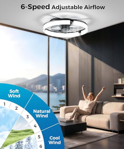 Low Profile Ceiling Fans with Lights and Remote