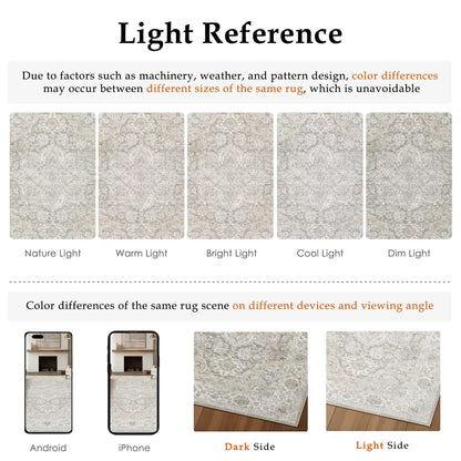 Grey Beige 5x7 Washable Area Rugs Vintage Indoor Carpet (E| Grey Beige / 5' x 7' (Rectangular))