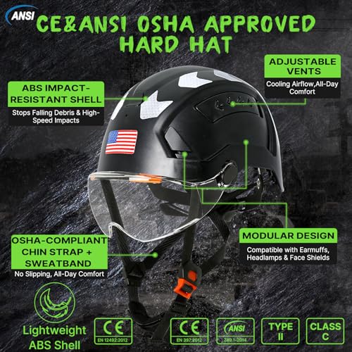ANSI Z89.1 Type 2 Safety Helmet with Visor