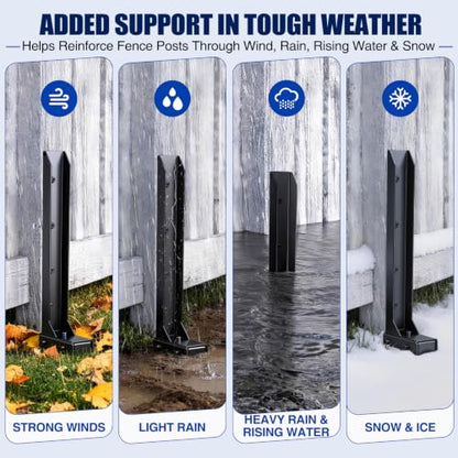 Fence Post Repair Kit