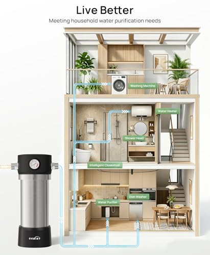 Whole House Water Filter