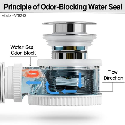 Universal Bathroom Sink Drain Kit