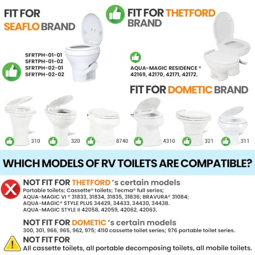 RV Bidet Toilet Seat Attachment Support for SEAFLO