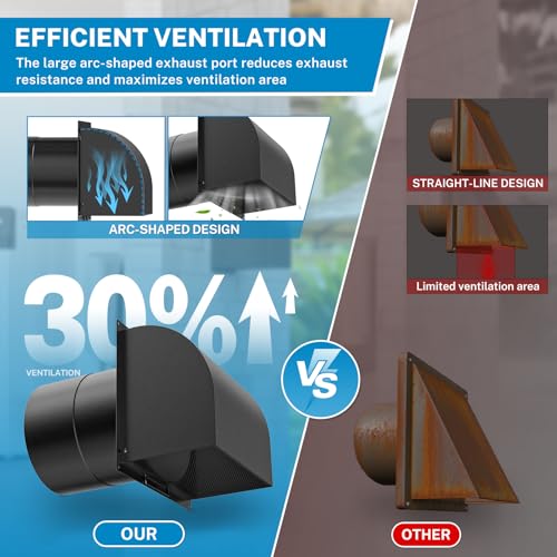 Hooded Wall Vent with Magnetic Flap and Removable Mesh