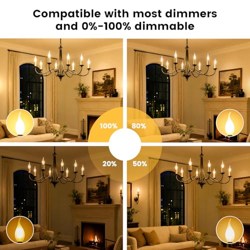 E12 LED Frosted Candelabra Light Bulbs (Frosted-4w-6 Pack)