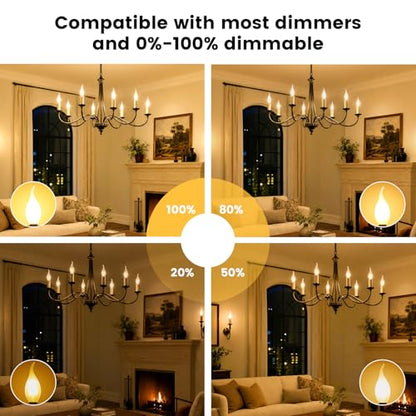 E12 LED Frosted Candelabra Light Bulbs (Frosted-4w-6 Pack)