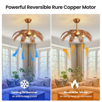 Fandelier Ceiling Fans with Lights