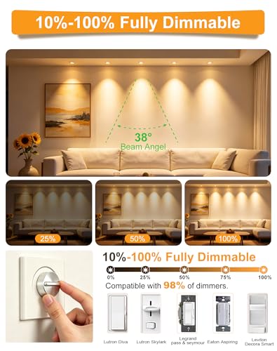 Dimmable mr16 led bulb