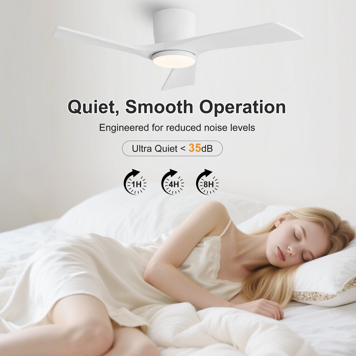42 Inch Ceiling Fan with Light and Remote (White / 42")