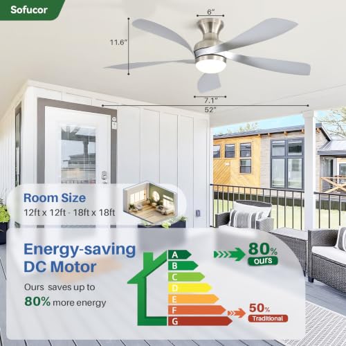 52 Inch Smart Ceiling Fans with Lights and Remote (Silver+Nickel / 52inch Max)