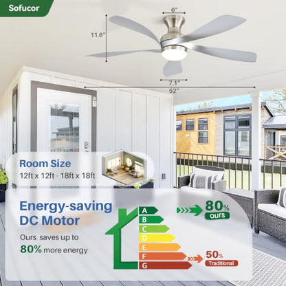 52 Inch Smart Ceiling Fans with Lights and Remote (Silver+Nickel / 52inch Max)