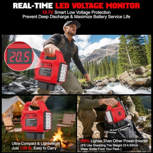 250W Power Inverter Compatible for 18V 20V 60V Batteries